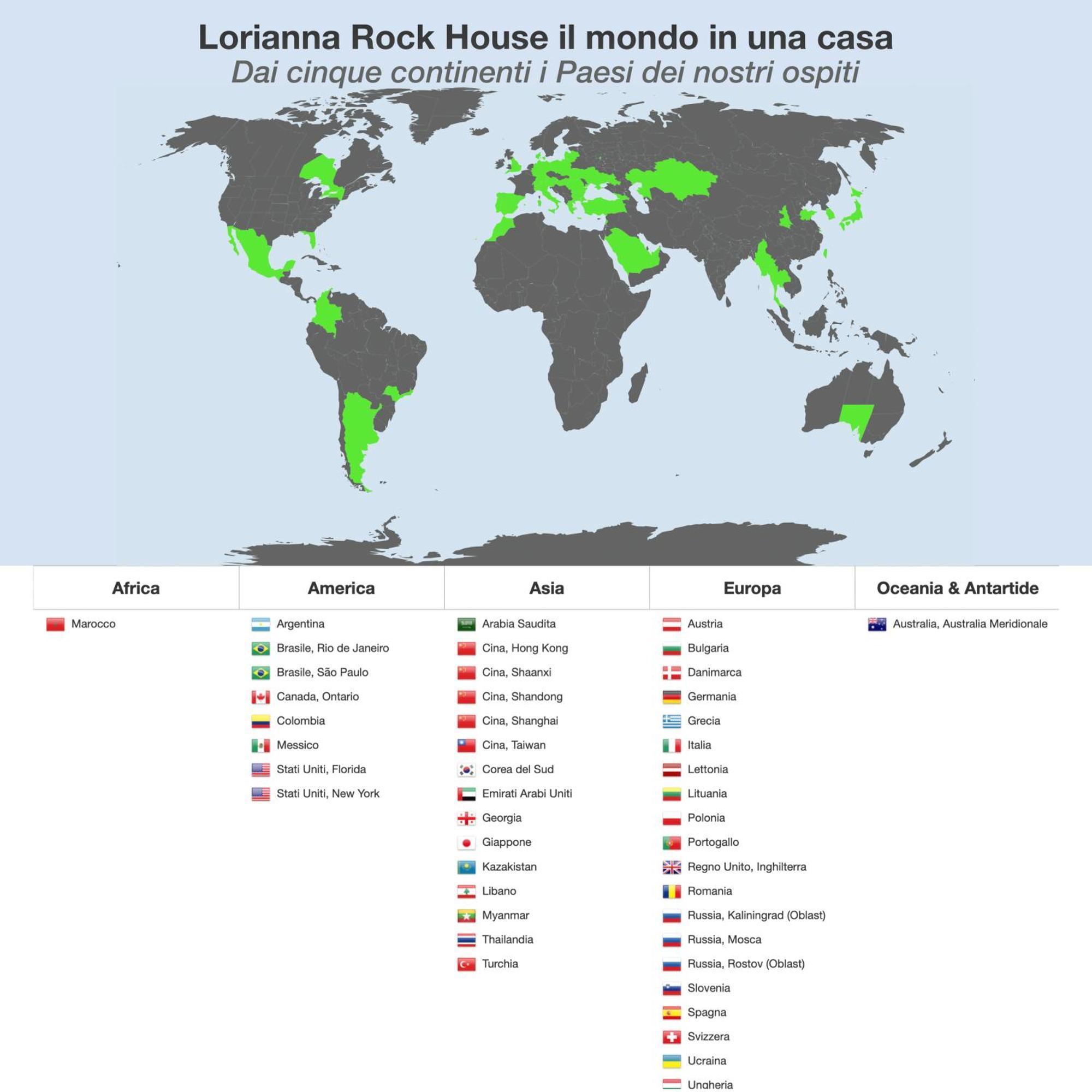 Lorianna Rock House Apartment Milan Exterior photo